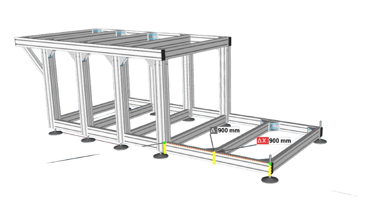 RM components