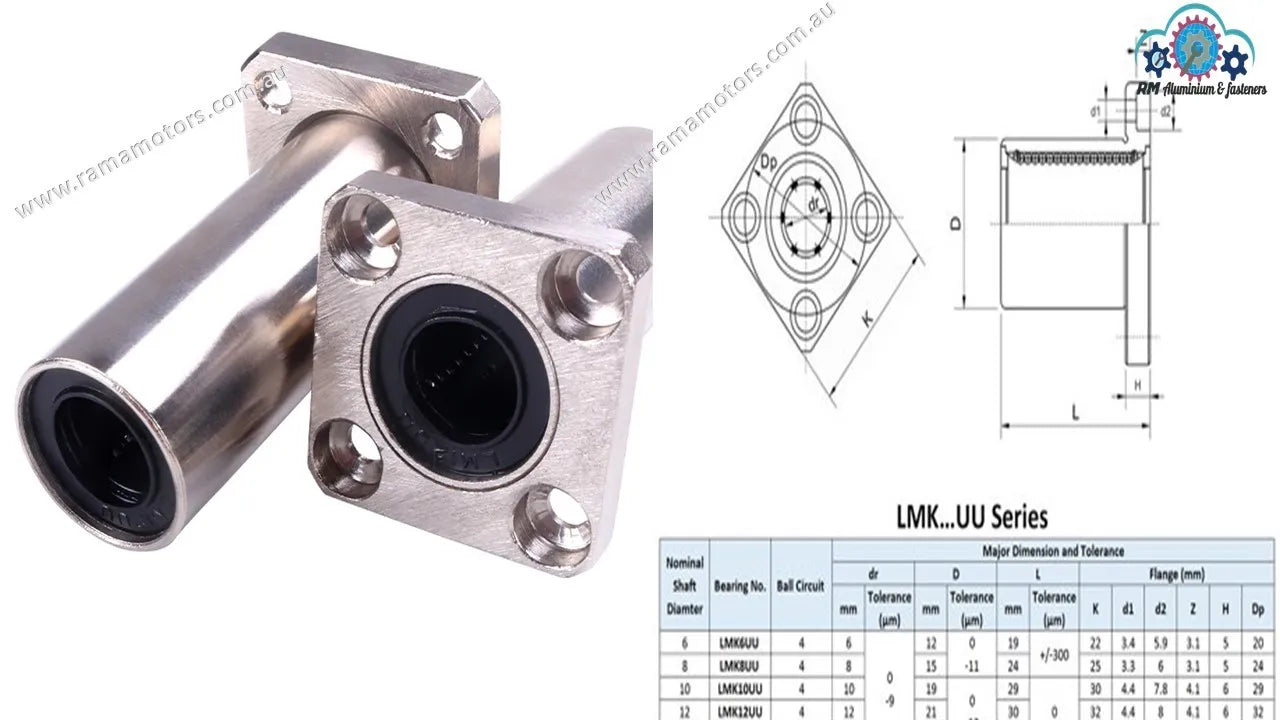 China Customized Flange Linear Motion Bearing Suppliers, Manufacturers