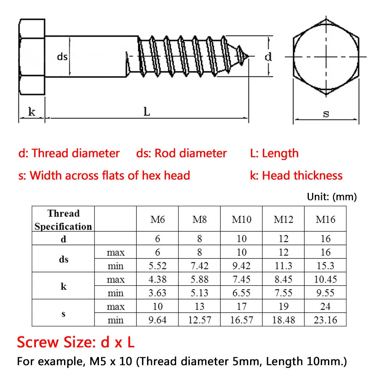 Self-Tapping Hex Head Bolts 3/8-16 X 3/4 – Fits AYP Quill Assembly 9373, Rotary Brand, 2-Pack?